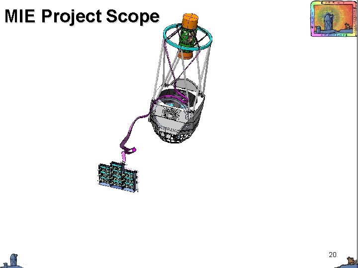 MIE Project Scope 20 M. Levi 9/9/14 CD-1 Review 