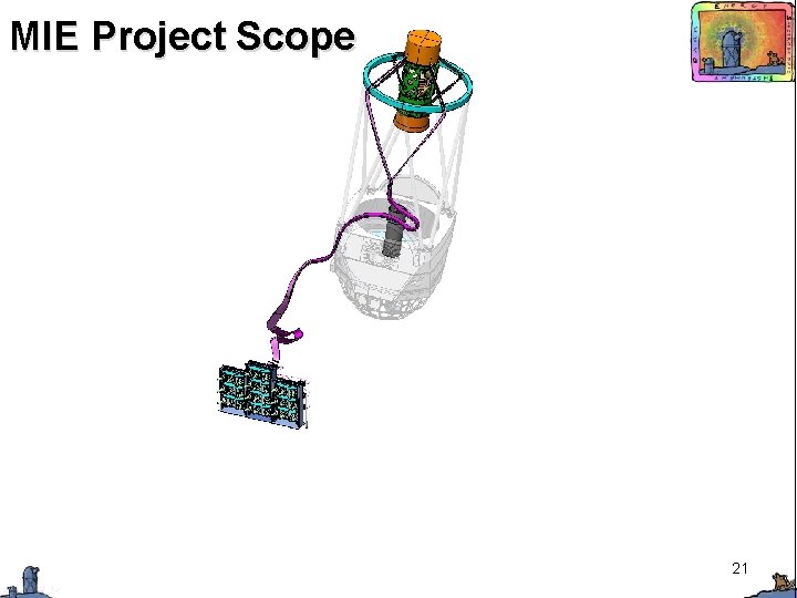 MIE Project Scope 21 M. Levi 9/9/14 CD-1 Review 