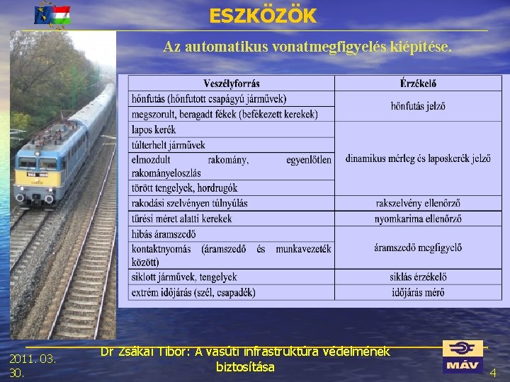 ESZKÖZÖK Az automatikus vonatmegfigyelés kiépítése. 2011. 03. 30. Dr Zsákai Tibor: A vasúti infrastruktúra