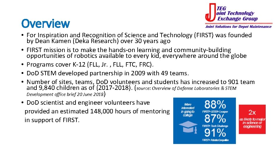 Overview • For Inspiration and Recognition of Science and Technology (FIRST) was founded by