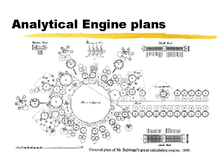 Analytical Engine plans Analytical Engine plans