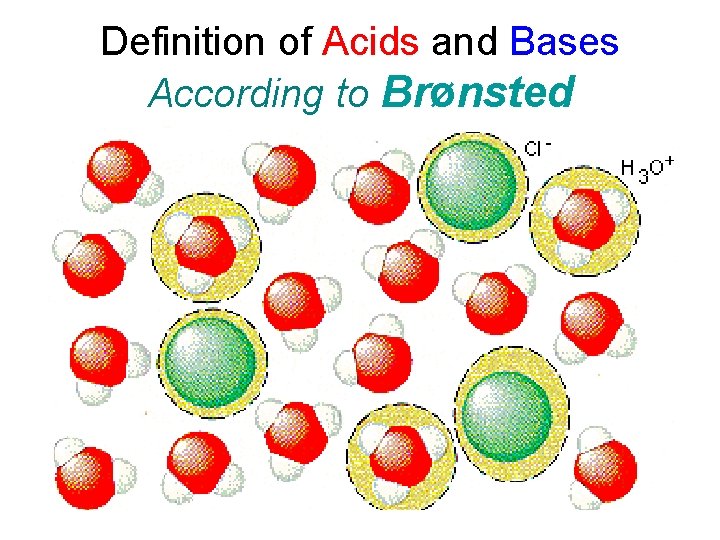 Definition of Acids and Bases According to Brønsted 