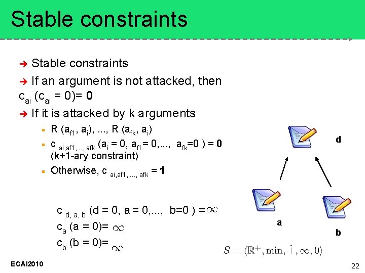 Stable constraints If an argument is not attacked, then cai (cai = 0)= 0