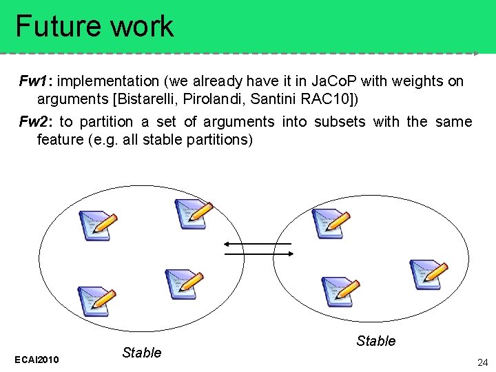 Future work Fw 1: implementation (we already have it in Ja. Co. P with