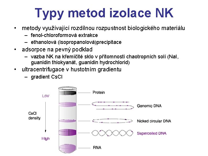 Typy metod izolace NK • metody využívající rozdílnou rozpustnost biologického materiálu – fenol-chloroformová extrakce