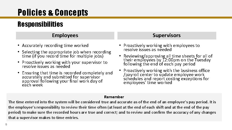 Policies & Concepts Responsibilities Employees Supervisors • Accurately recording time worked • Selecting the