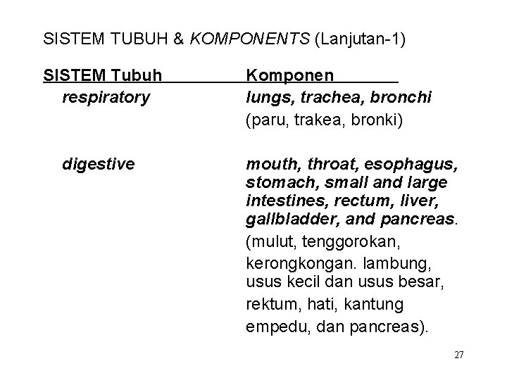 SISTEM TUBUH & KOMPONENTS (Lanjutan-1) SISTEM Tubuh respiratory digestive Komponen lungs, trachea, bronchi (paru,