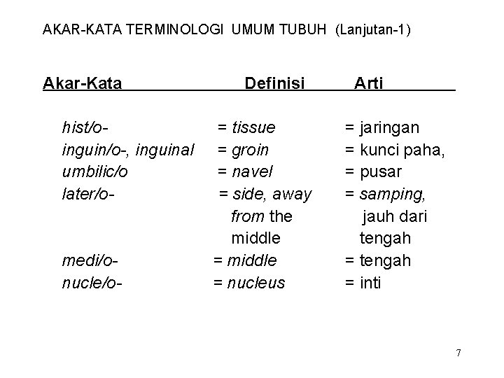 AKAR-KATA TERMINOLOGI UMUM TUBUH (Lanjutan-1) Akar-Kata hist/oinguin/o-, inguinal umbilic/o later/o- medi/onucle/o- Definisi = tissue