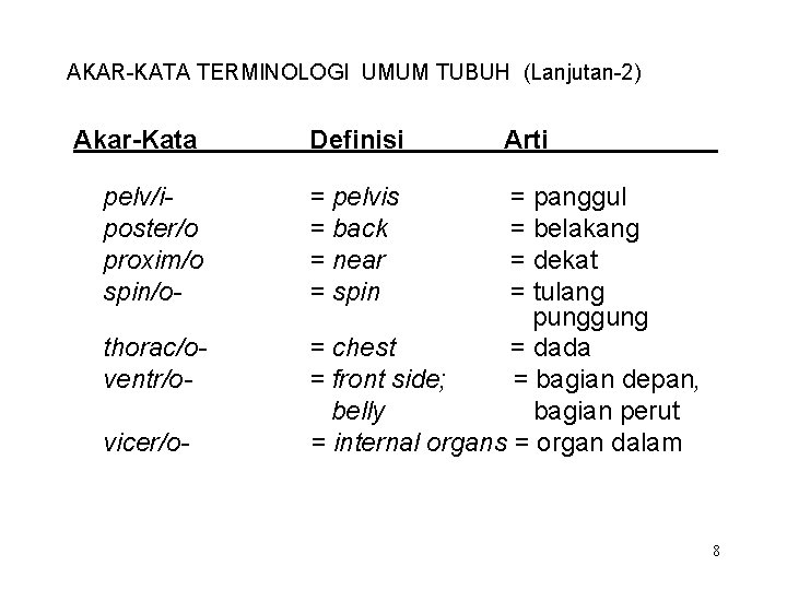 AKAR-KATA TERMINOLOGI UMUM TUBUH (Lanjutan-2) Akar-Kata Definisi pelv/iposter/o proxim/o spin/o- = pelvis = back