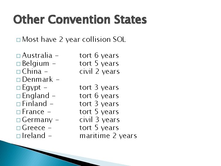 Other Convention States � Most have 2 year collision SOL � Australia � Belgium