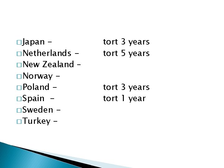 � Japan � Netherlands � New Zealand – � Norway � Poland � Spain