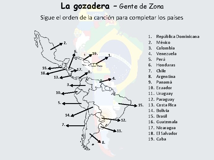 La gozadera – Gente de Zona Sigue el orden de la canción para completar