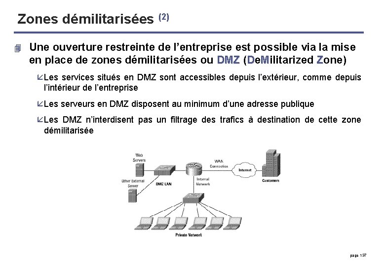 Zones démilitarisées (2) 4 Une ouverture restreinte de l’entreprise est possible via la mise