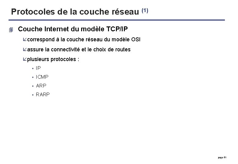 Protocoles de la couche réseau (1) 4 Couche Internet du modèle TCP/IP å correspond