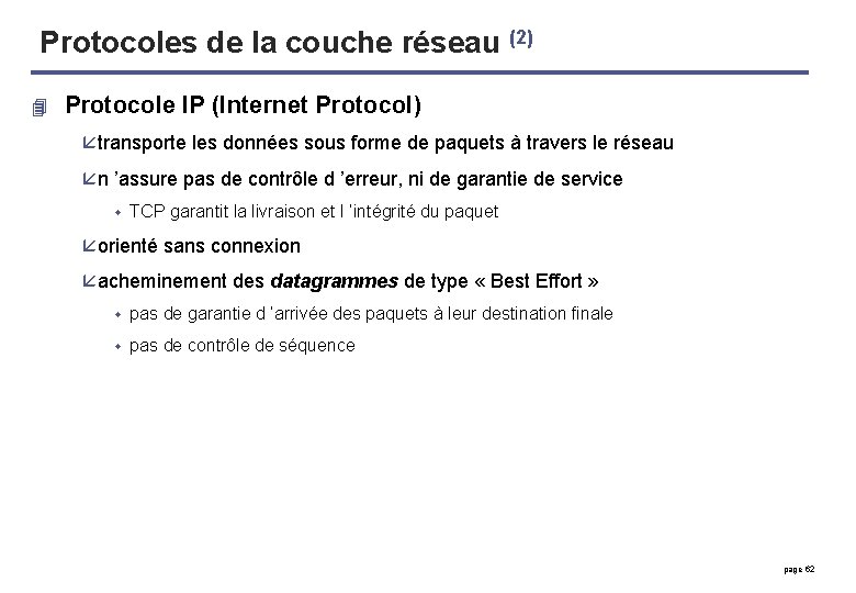 Protocoles de la couche réseau (2) 4 Protocole IP (Internet Protocol) å transporte les