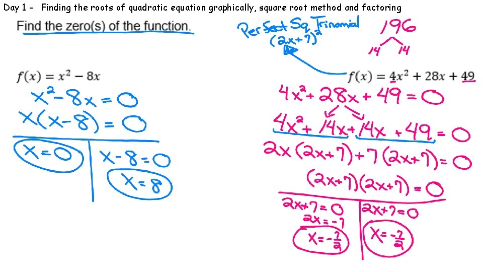 Day 1 - Finding the roots of quadratic equation graphically, square root method and