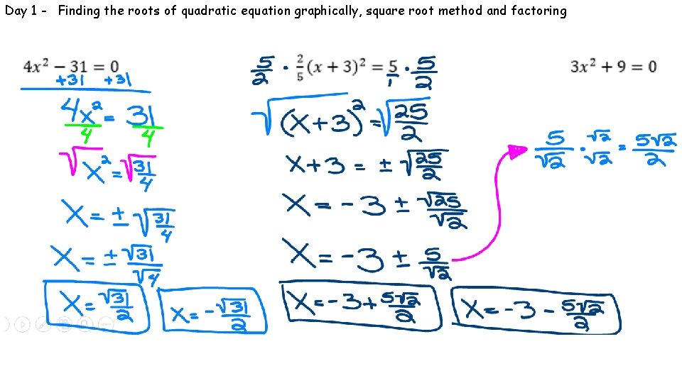 Day 1 - Finding the roots of quadratic equation graphically, square root method and