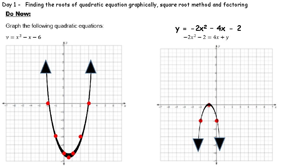 Day 1 - Finding the roots of quadratic equation graphically, square root method and