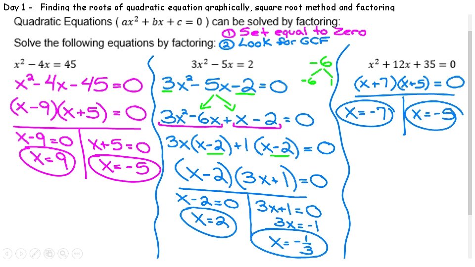 Day 1 - Finding the roots of quadratic equation graphically, square root method and