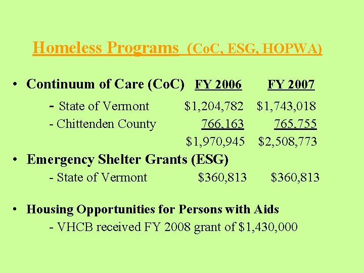 Homeless Programs (Co. C, ESG, HOPWA) • Continuum of Care (Co. C) FY 2006