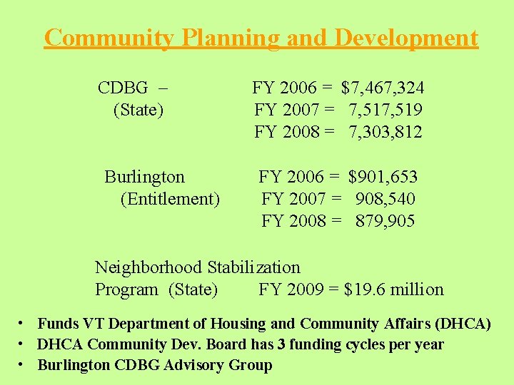 Community Planning and Development CDBG – (State) Burlington (Entitlement) FY 2006 = $7, 467,