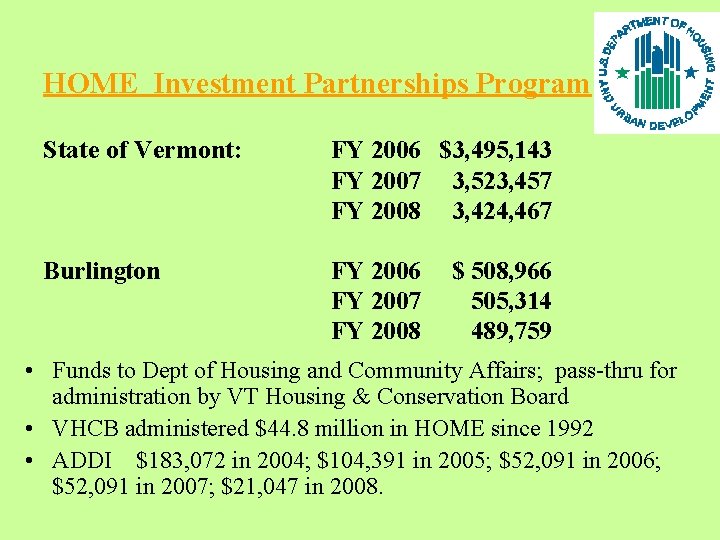 HOME Investment Partnerships Program State of Vermont: FY 2006 $3, 495, 143 FY 2007