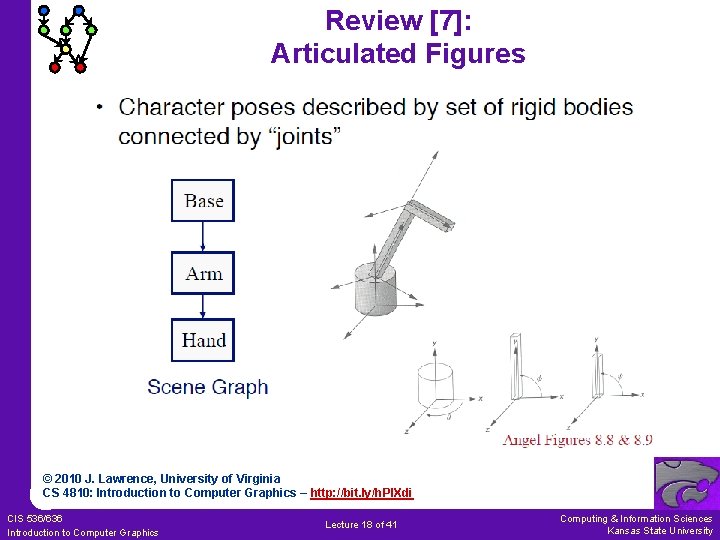 Review [7]: Articulated Figures © 2010 J. Lawrence, University of Virginia CS 4810: Introduction
