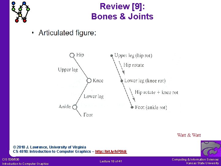 Review [9]: Bones & Joints © 2010 J. Lawrence, University of Virginia CS 4810: