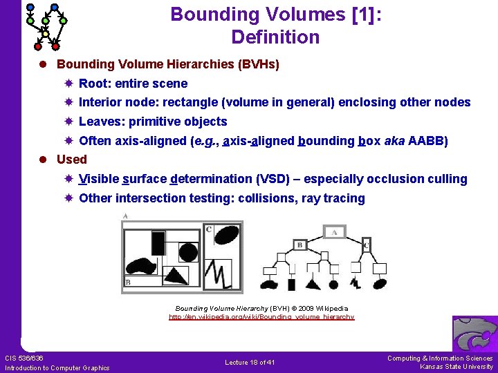 Bounding Volumes [1]: Definition l Bounding Volume Hierarchies (BVHs) Root: entire scene Interior node: