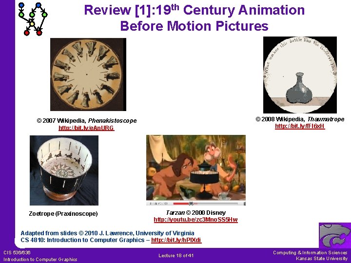 Review [1]: 19 th Century Animation Before Motion Pictures © 2008 Wikipedia, Thaumatrope http: