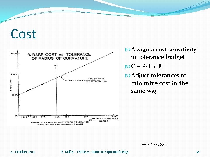 Cost Assign a cost sensitivity in tolerance budget C = P·T + B Adjust