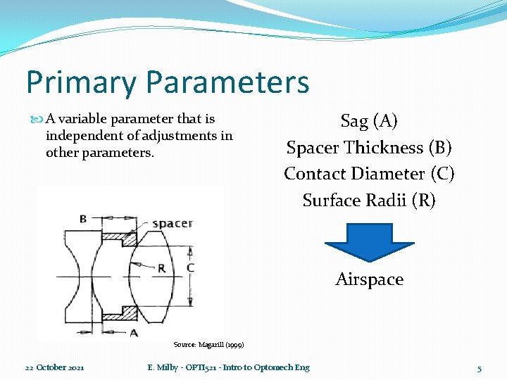 Primary Parameters A variable parameter that is independent of adjustments in other parameters. Sag
