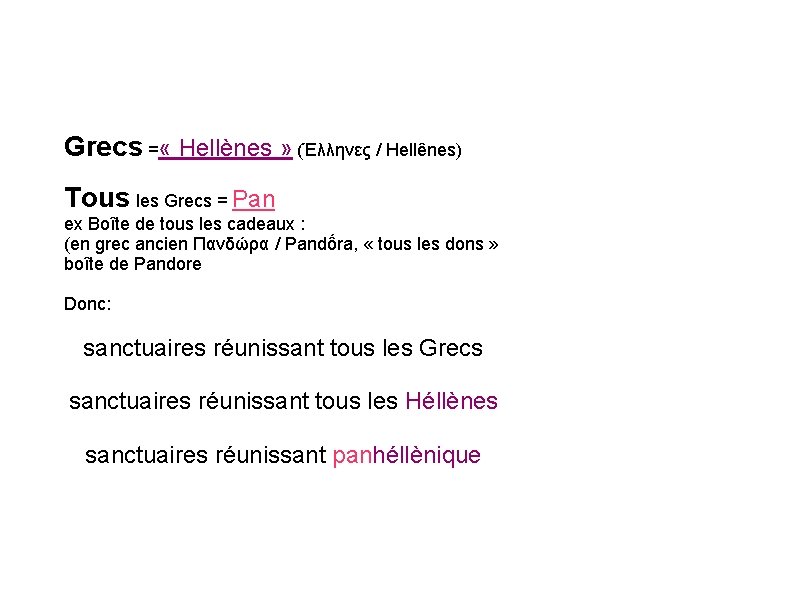 Grecs = « Hellènes » (Έλληνες / Hellênes) Tous les Grecs = Pan ex