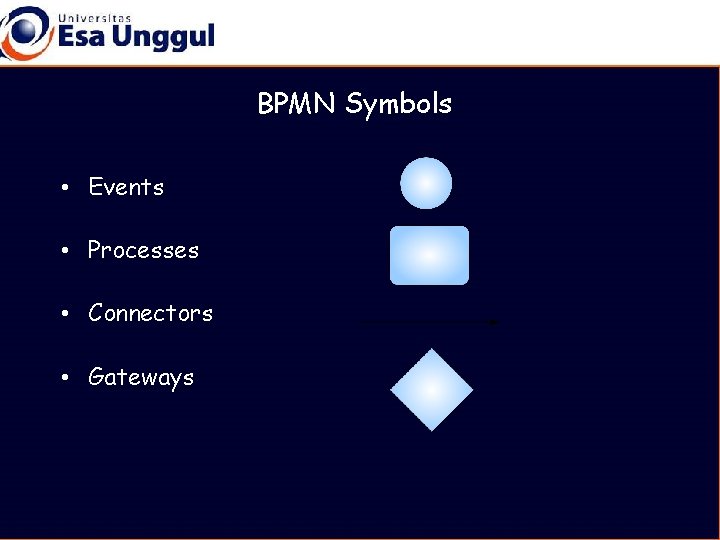 BPMN Symbols • Events • Processes • Connectors • Gateways 