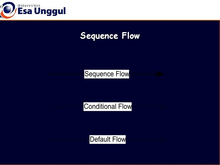Sequence Flow 