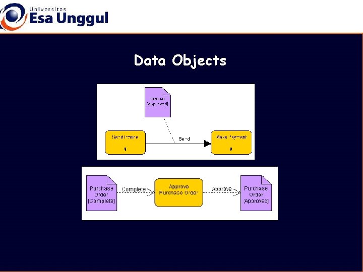 Data Objects 