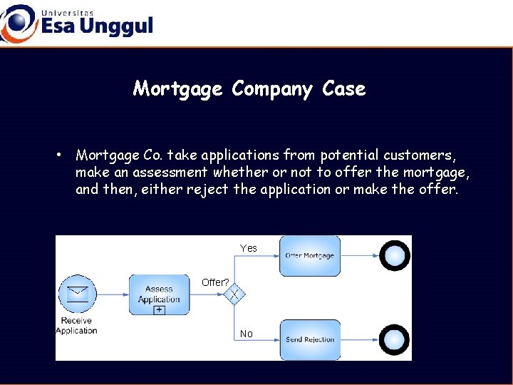 Mortgage Company Case • Mortgage Co. take applications from potential customers, make an assessment