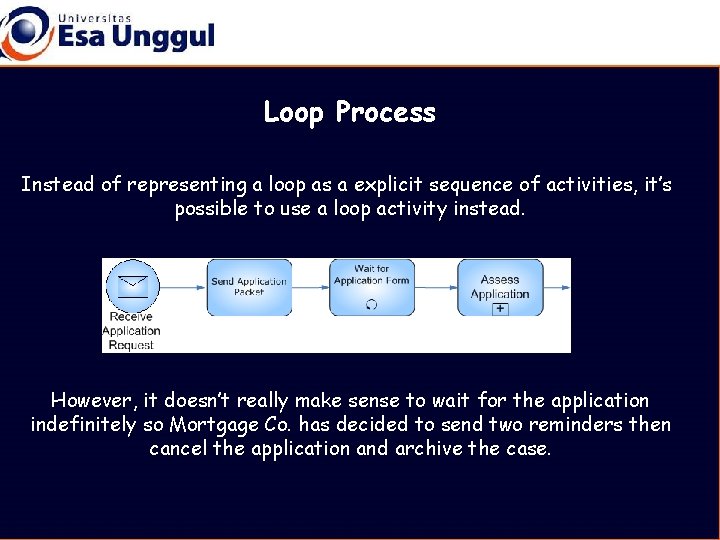 Loop Process Instead of representing a loop as a explicit sequence of activities, it’s