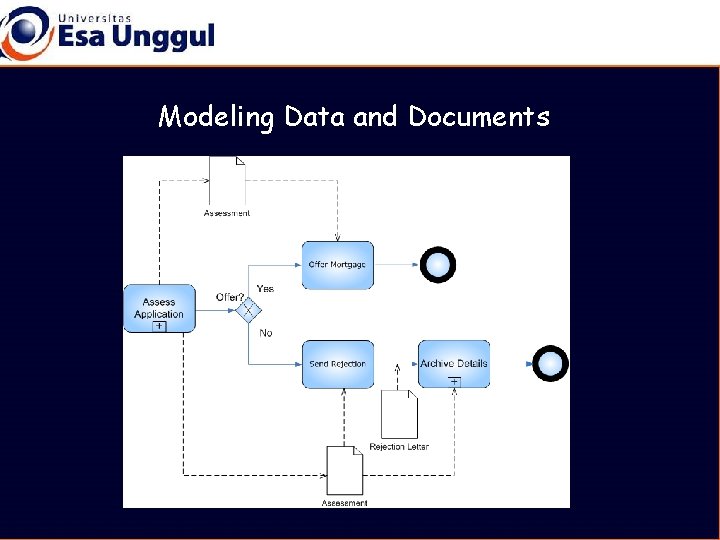 Modeling Data and Documents 