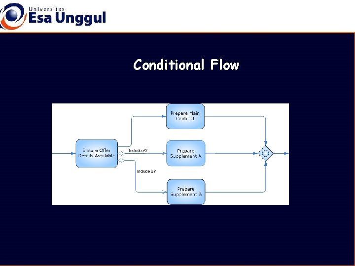 Conditional Flow 