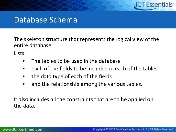 Database Schema The skeleton structure that represents the logical view of the entire database.