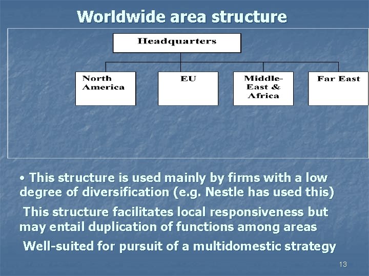Worldwide area structure • This structure is used mainly by firms with a low