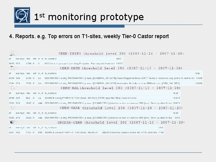 1 st monitoring prototype 4. Reports. e. g. Top errors on T 1 -sites,