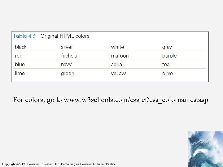 For colors, go to www. w 3 schools. com/cssref/css_colornames. asp Copyright © 2013 Pearson