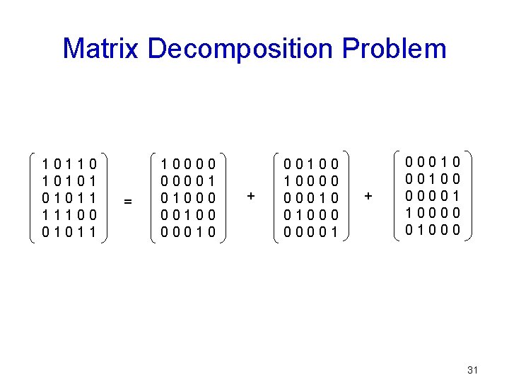 Matrix Decomposition Problem 10110 101011 11100 01011 = 100001 01000 00100 00010 + 00100