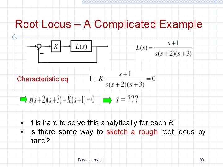 Root Locus – A Complicated Example Characteristic eq. • It is hard to solve