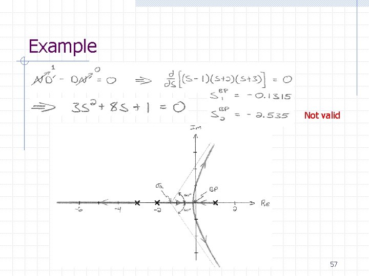 Example Not valid Basil Hamed 57 