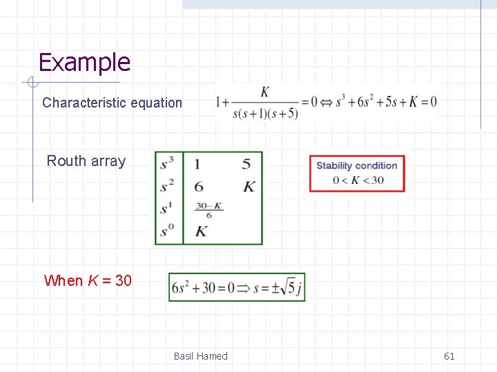 Example Characteristic equation Routh array When K = 30 Basil Hamed 61 