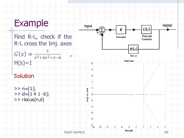 Example Solution >> n=[1]; >> d=[1 4 1 -6]; >> rlocus(n, d) Basil Hamed