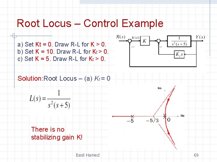 Root Locus – Control Example a) Set Kt = 0. Draw R-L for K